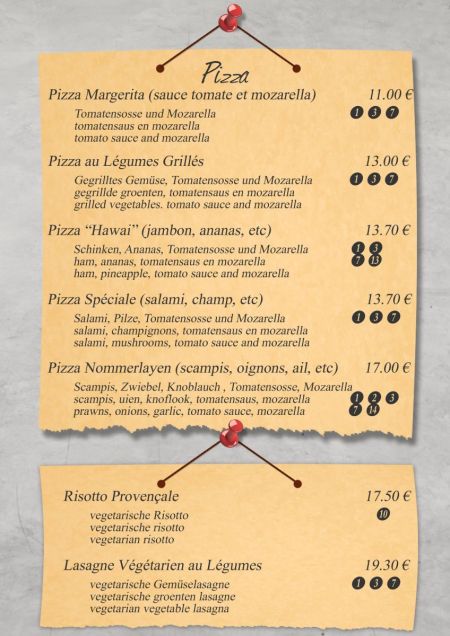 Karte: Page-3-Pizza-Vegatarian